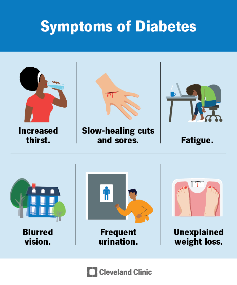 My Experience of Having Diabetes – Real Stories & Practical Tips