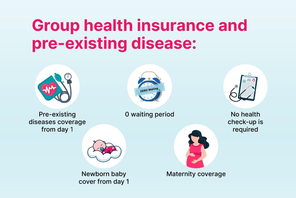 Is Diabetes Pre Existing Condition