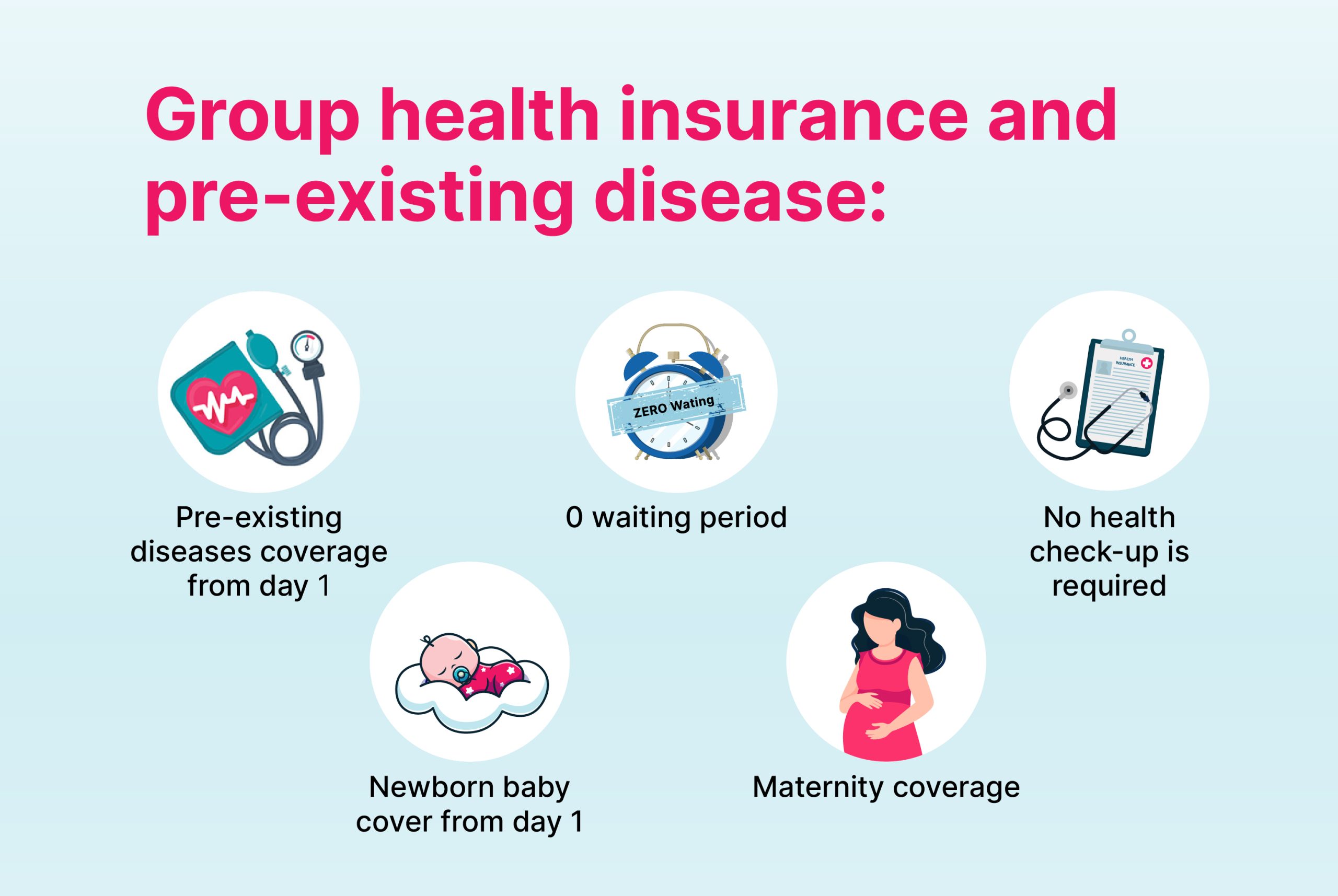Is Diabetes a Pre-Existing Condition? What You Need to Know