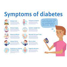 Overcoming Diabetes Fatigue: Reclaim Your Energy Today
