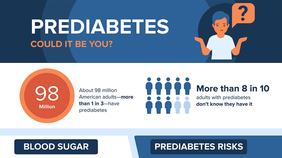 Pre-Diabetes Patient Education: Your First Step Toward Better Health