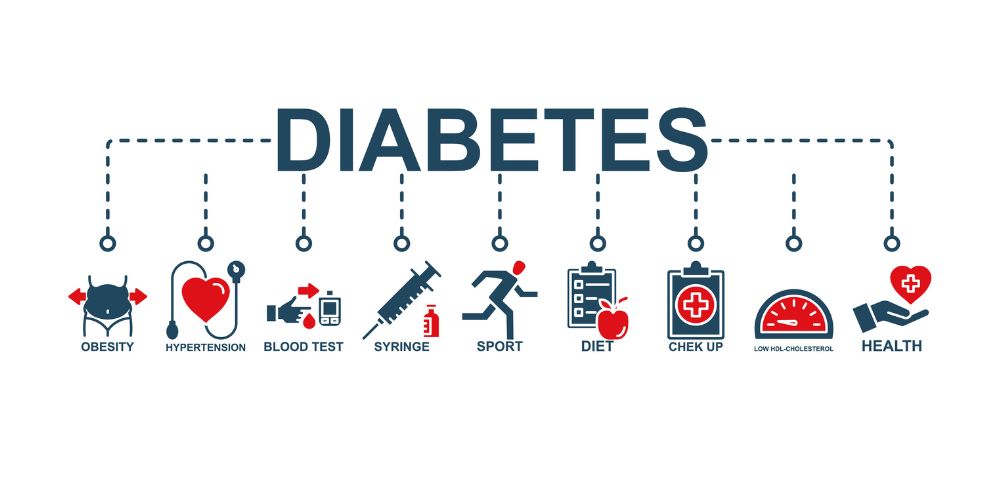 Essential Questions for Diabetes Patients to Ask Their Doctor